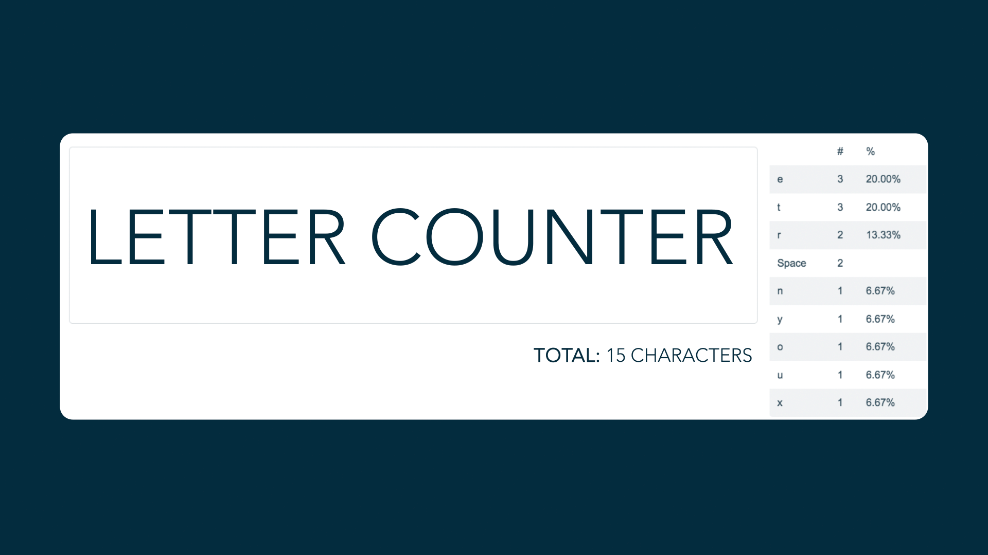 letter_counter